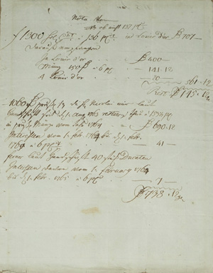 Los 2038 - Mendelssohn, Moses - Eigenhändige Abrechnung für Friedrich Nicolai. 1765 + Beigabe - 0 - thumb