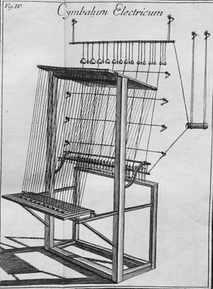 Lot 346, Auction  126, Mazzolari, Giuseppe Maria, Electricorum Libri VI
