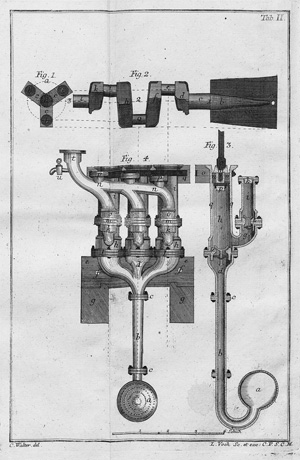 Lot 416, Auction  126, Walter, Caspar, Architectura hydraulica. Augsburg, Späth, 1765. - Erste Ausgabe