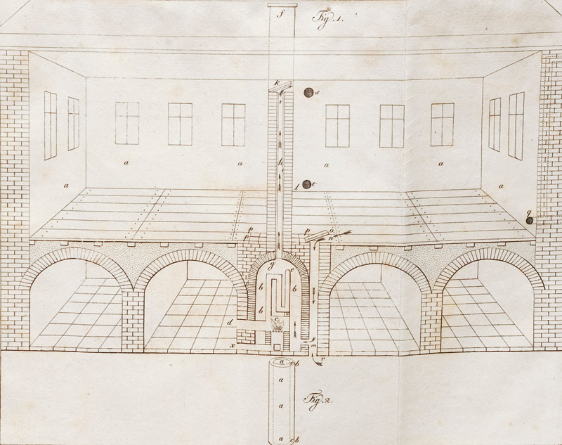 Lot 347, Auction  126, Meißner, Paul Traugott, Die Heitzung mit erwärmter Luft