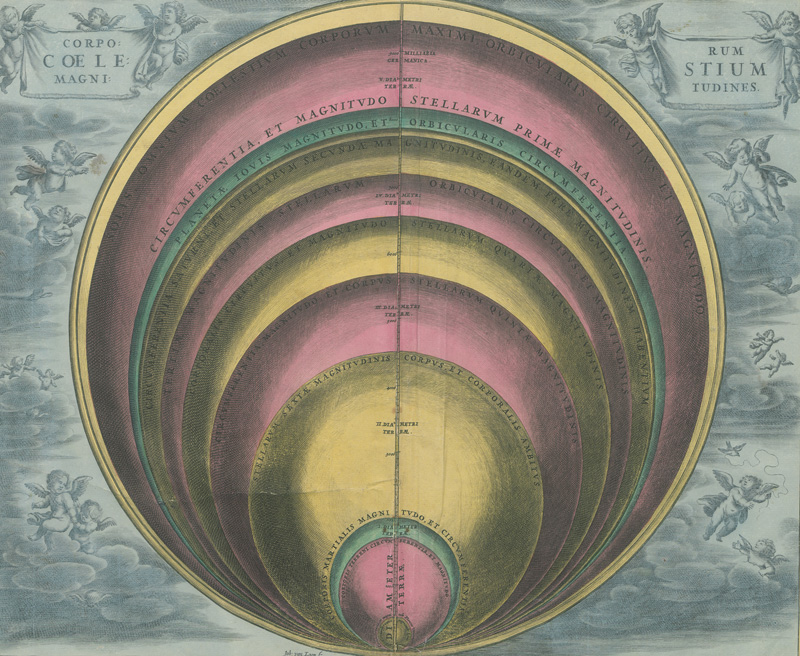 Lot 2, Auction  127, Cellarius, Andreas, 5 kolorierte astronomische Kupferstiche. Aus: Atlas Coelestis seu Harmonia Macrocosmica 