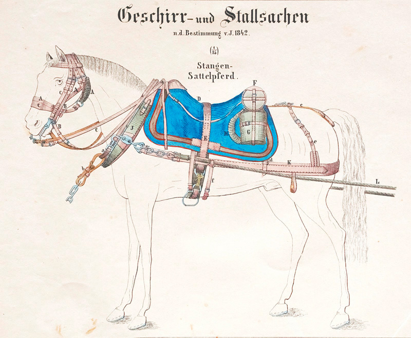 Lot 444, Auction  127, Kameke, Hermann Friedrich, Die Preussische Feld-Artillerie