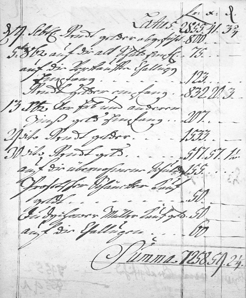 Lot 1041, Auction  127, Neuschloß, Kontorbuch aus der Kaunitz-Bibliothek Neuschloß. Deutsche Handschrift auf Papier